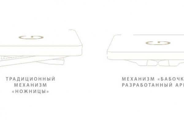 Кракен топ